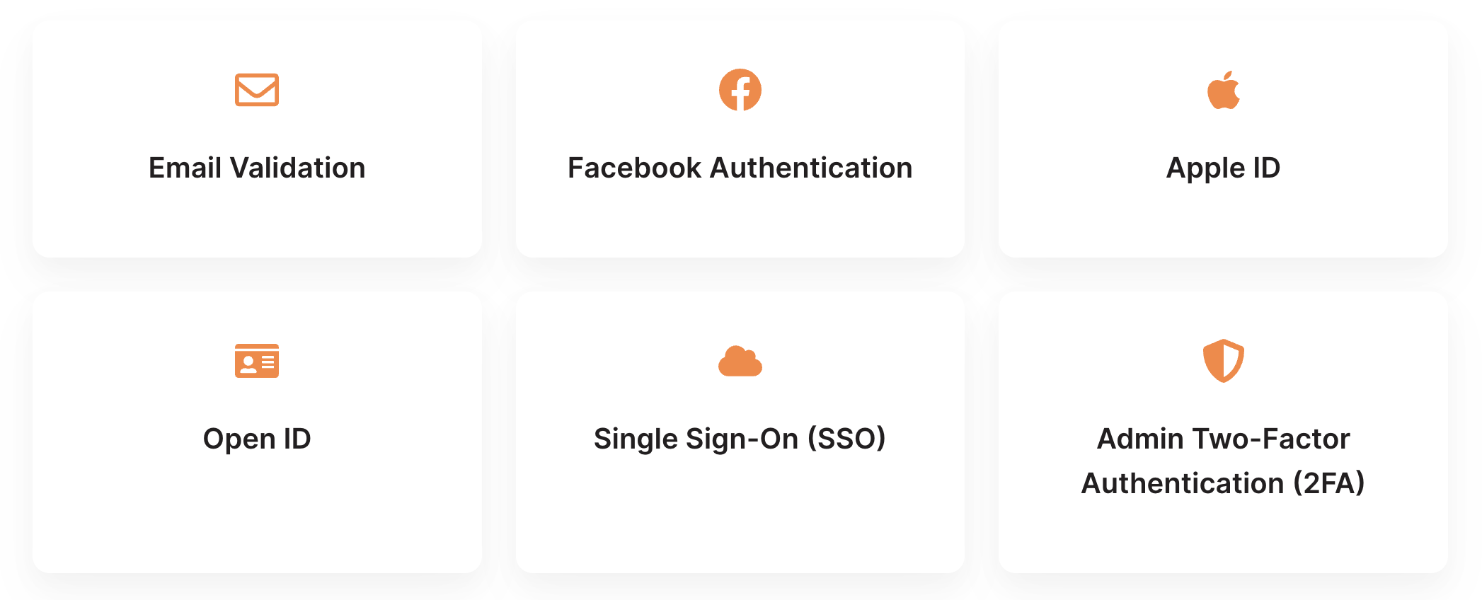 Authentication methods to verify users